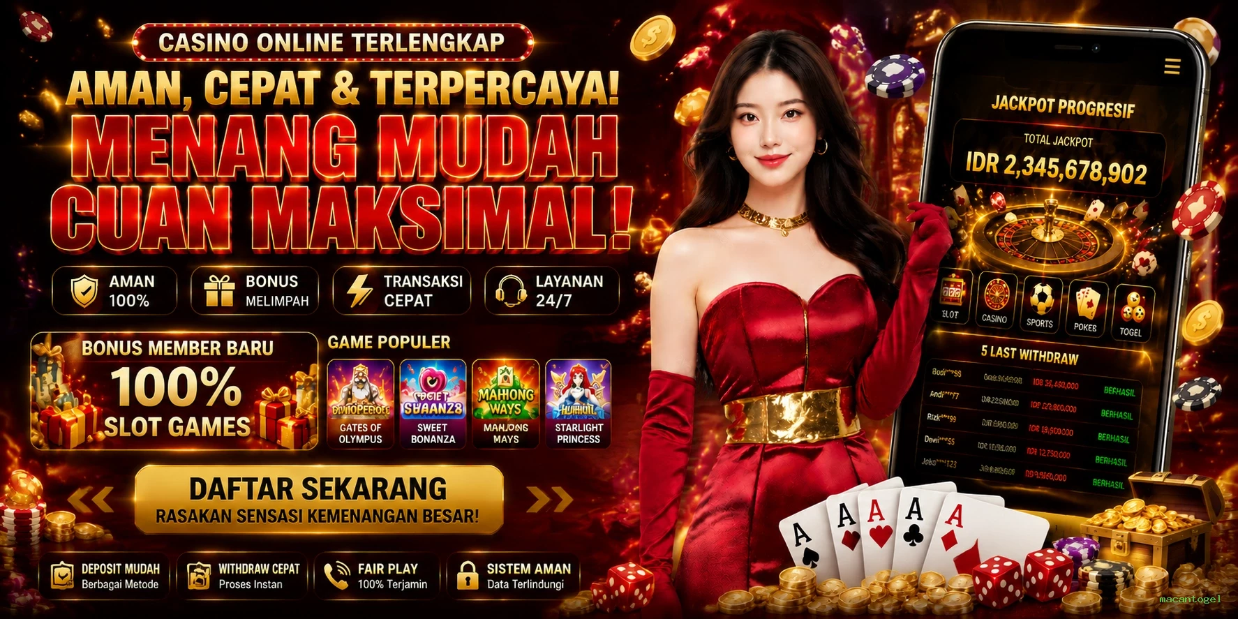 Keamanan Transaksi di macantogel yang Perlu Diketahui
